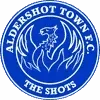 Aldershot Football Team Results