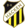 BK Hacken Football Team Results