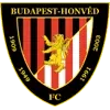 Budapest Honved Football Team Results