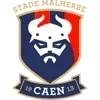 Caen Football Team Results