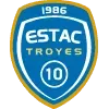 Troyes Football Team Results