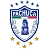 Pachuca Football Team Results