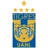 Tigres UANL Football Team Results