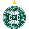 Coritiba Football Team Results