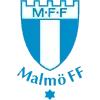 Malmo FF Football Team Results