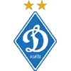 Dynamo Kiev U19 Football Team Results