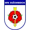 MFK Ruzomberok U19 Football Team Results