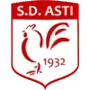 Asti Football Team Results