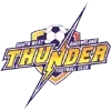 SWQ Thunder Football Team Results