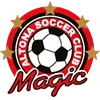 Altona Magic Football Team Results