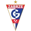 Gornik Zabrze U19 Football Team Results
