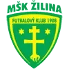 MSK Zilina B Football Team Results