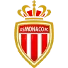 Monaco U19 Football Team Results