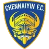 Chennaiyin FC Football Team Results