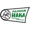 PaiHa Football Team Results