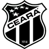 Ceara Football Team Results