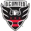 DC United Football Team Results