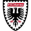 Aarau Football Team Results
