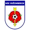 MFK Ruzomberok Football Team Results