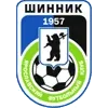 Shinnik Yaroslavl Football Team Results