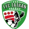 FC Tatran Presov Football Team Results