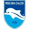 Pescara Football Team Results