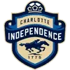 Charlotte Independence Football Team Results