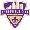 Louisville City FC Football Team Results