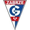 Gornik Zabrze II Football Team Results