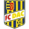 Dunajska Streda U19 Football Team Results
