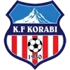 KS Korabi Peshkopi Football Team Results