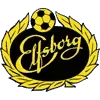 Elfsborg U19 Football Team Results