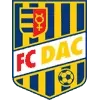 Dunajska Streda Football Team Results
