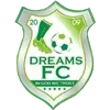 Dreams Football Team Results