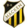 BK Hacken U19 Football Team Results