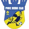 RFK Novi Sad 1921 Football Team Results