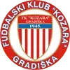 FK Kozara Gradiska Football Team Results