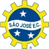 Sao Jose dos Campos Women Football Team Results
