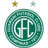 Guarani SP U20 Football Team Results