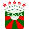 Deportivo Maldonado Football Team Results