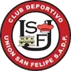 Union San Felipe Football Team Results