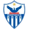 Anorthosis Famagusta Football Team Results