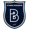 Istanbul Basaksehir Football Team Results
