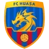 Kunshan FC Football Team Results