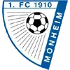 FC Monheim Football Team Results