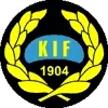 Korsnas IF FK Football Team Results
