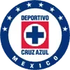 Cruz Azul U20 Football Team Results