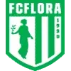 FC Flora Tallinn II Football Team Results