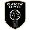 Glasgow City Women Football Team Results