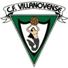 Villanovense Football Team Results